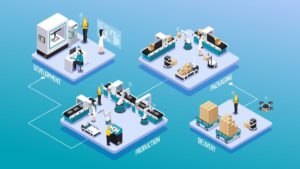 Prototype Smart Factory dengan Digital Twin dan OpenPLC