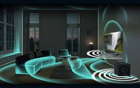 Spatial Audio: 