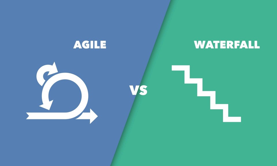 Agile vs Waterfall: Memilih Metode Pengembangan Game